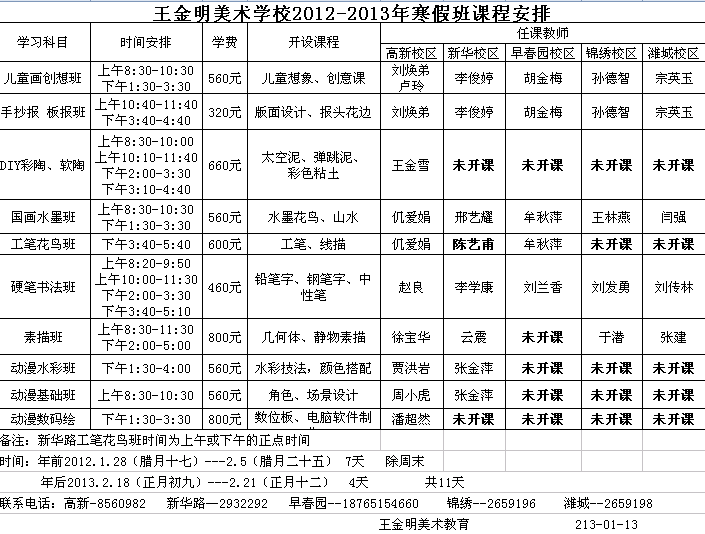 王金明美术学校2012-2013年寒假班课程安排